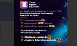 Hitit Üniversitesi, Times Higher Education 2024 Dünya Üniversite sıralamasında 36'ncı sırada